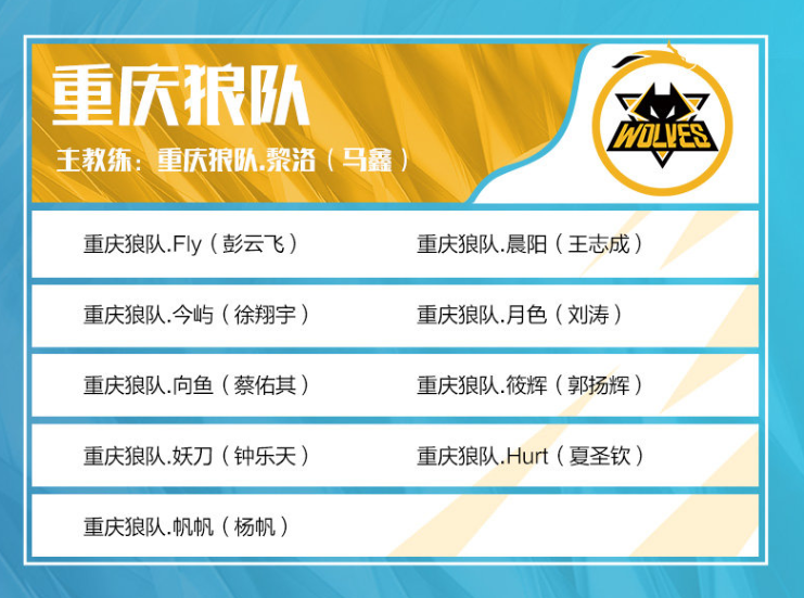 LCK夏季赛赛程确定，比LPL晚一点