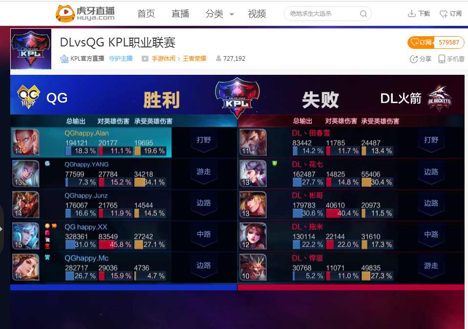 EDG后返图：实力是最坚实的后盾，拼尽全力，拿下每一场！