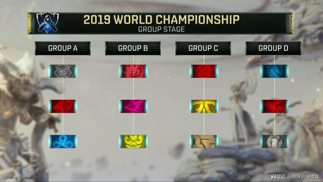 重铸DK荣光？韩媒记者爆料 ShowMaker将留在DK