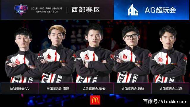 Royal Never Give Up VS Invictus Gaming 1月25日