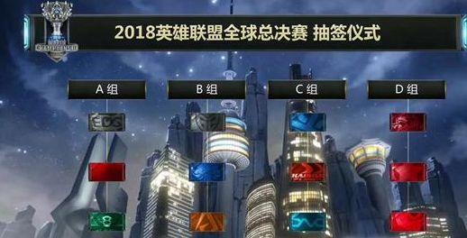 Liquid和 Heroic 晋级IEM Cologne 2025第二阶段