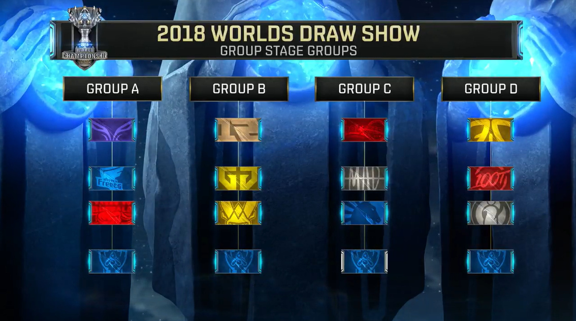 CSGO IEM卡托维兹入围赛结束，正赛16支战队全部出炉