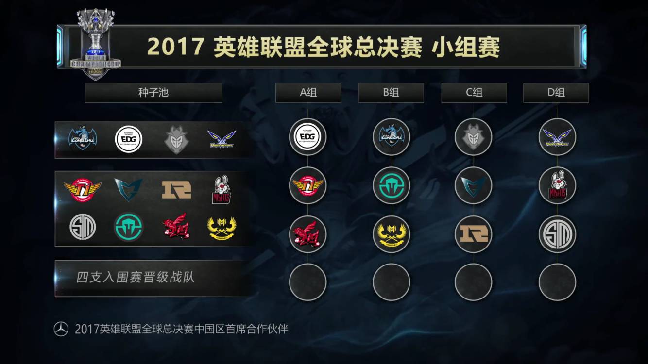 沙特电竞杯BLG vs T1双方中单对战战绩：BLG仅输掉T1一次