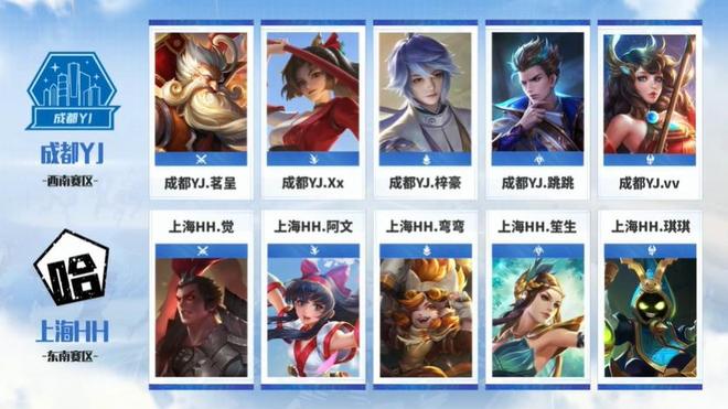 【前瞻】2025LPL春季赛 RA vs V5，事关RA能否披荆斩棘